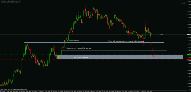 Click to Enlarge

Name: lj80 usdcadd.gif
Size: 37 KB