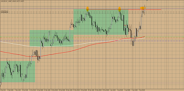 Click to Enlarge

Name: audusd090413.png
Size: 32 KB