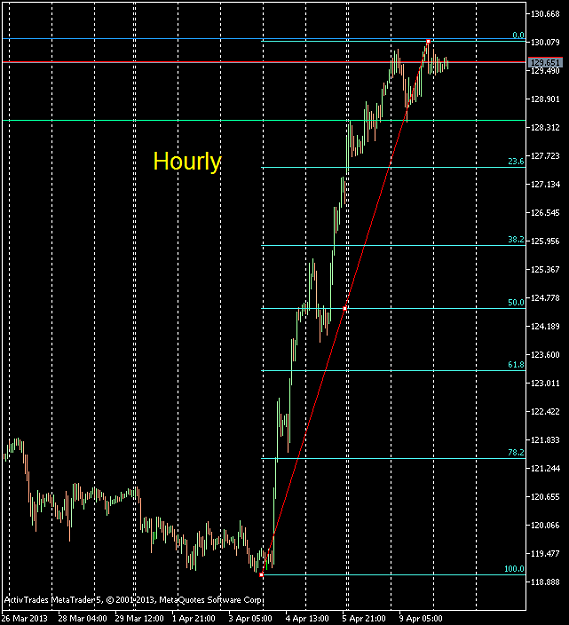 Click to Enlarge

Name: EURJPY-sbH1.png
Size: 26 KB