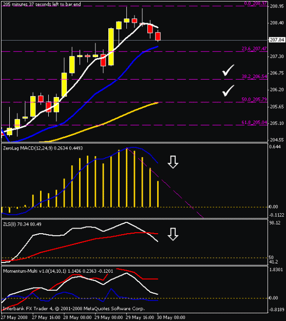 Click to Enlarge

Name: 4hr chart.gif
Size: 13 KB