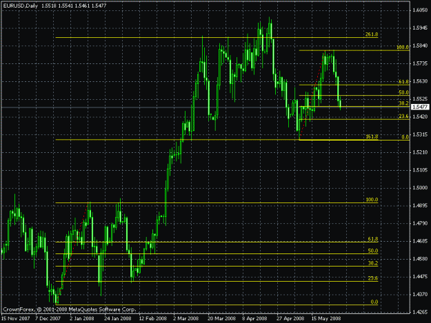 Click to Enlarge

Name: eur.gif
Size: 22 KB