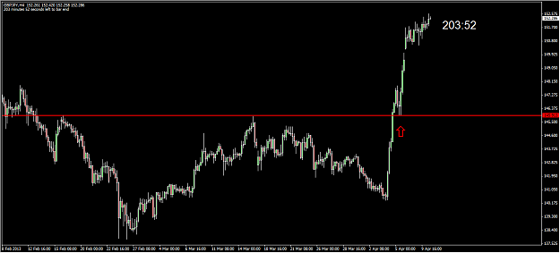 Click to Enlarge

Name: GBPJPY.png
Size: 23 KB