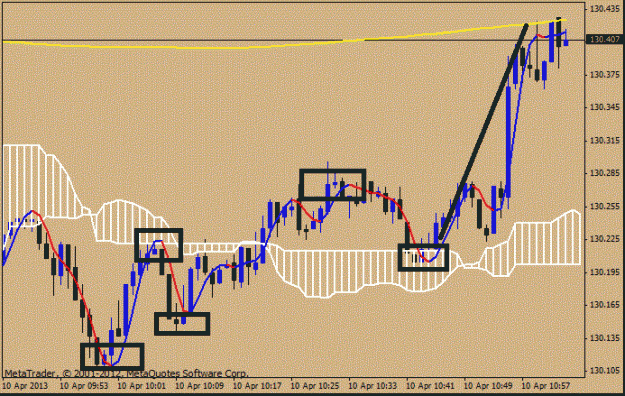 Click to Enlarge

Name: m1-eurjpy -1.gif
Size: 91 KB