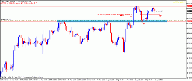 Click to Enlarge

Name: gbpusd10apr2013h4.gif
Size: 15 KB
