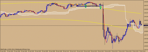 Click to Enlarge

Name: m1-eurjpy.gif
Size: 188 KB