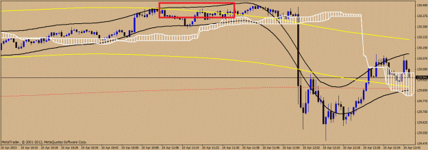 Click to Enlarge

Name: m1-eurjpy -1.gif
Size: 188 KB