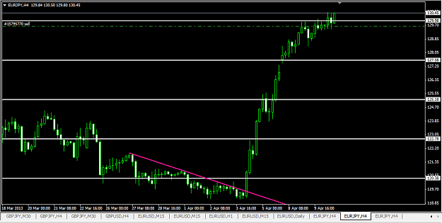 Click to Enlarge

Name: [EURJPY,H4].png
Size: 16 KB