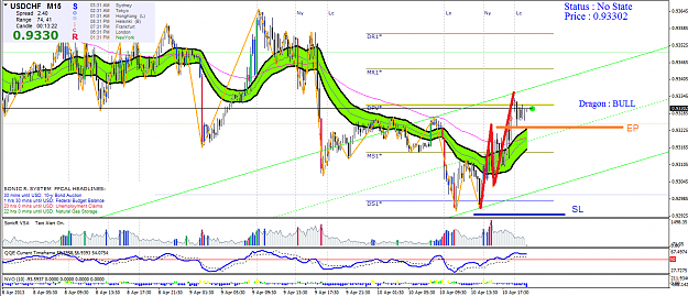 Click to Enlarge

Name: usdchf_up.png
Size: 99 KB