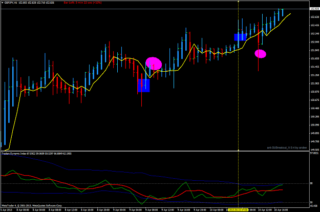 Click to Enlarge

Name: apr 10 london open gbp.jpy.h1.png
Size: 55 KB