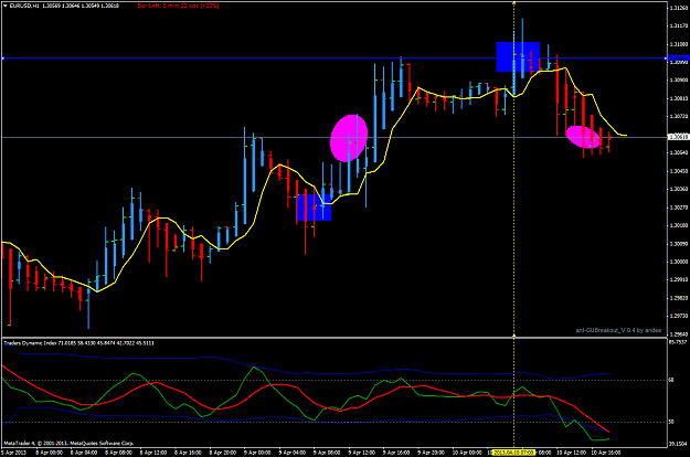Click to Enlarge

Name: apr 10 lon open eur.usd.h1.png
Size: 55 KB