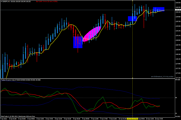 Click to Enlarge

Name: apr 10 lon open eur.jpy.h1.png
Size: 55 KB