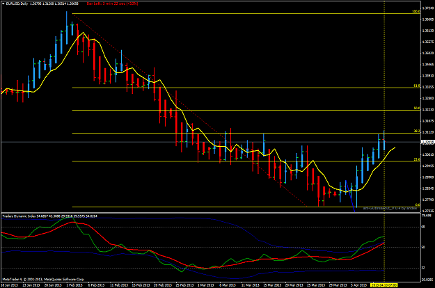 Click to Enlarge

Name: apr 10 fib projections eur.usd.h1.png
Size: 54 KB