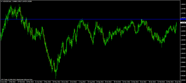 Click to Enlarge

Name: audusd daily.png
Size: 48 KB