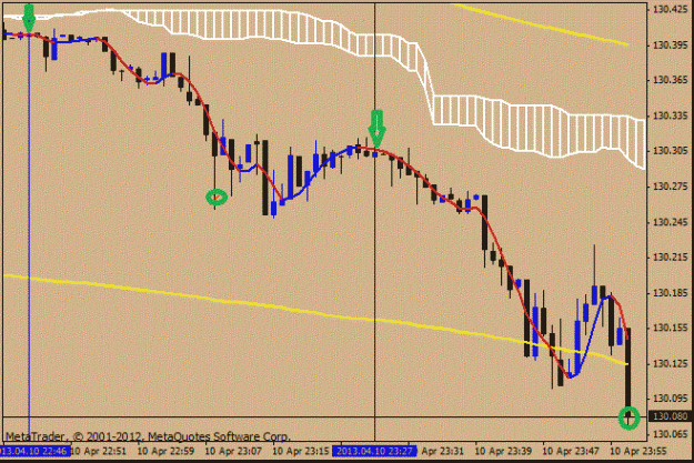 Click to Enlarge

Name: m1-eurjpy.gif
Size: 89 KB