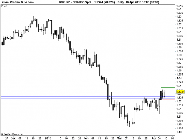 Click to Enlarge

Name: 20130410_GBPUSD_D.png
Size: 10 KB