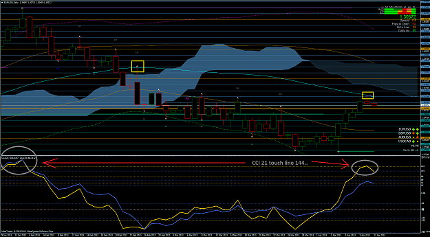 Click to Enlarge

Name: eurusddaily 2013.04.11 cci 21 touch line 144.png
Size: 82 KB