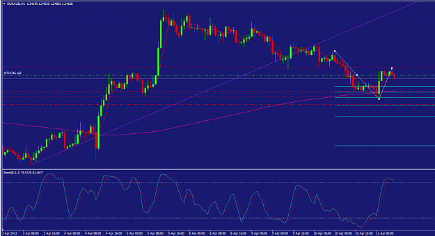 Click to Enlarge

Name: 11-04-2013 5-34-35 PM EURAUD SHORT.png
Size: 28 KB