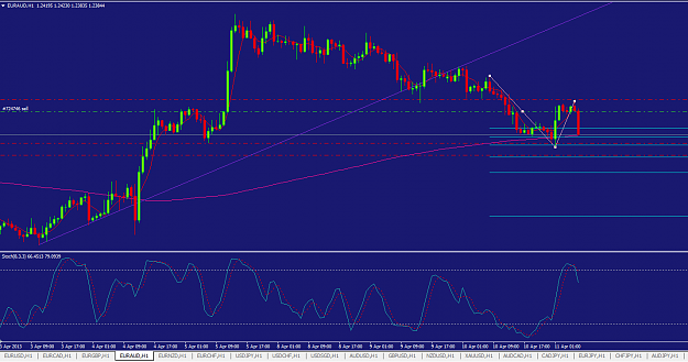 Click to Enlarge

Name: 11-04-2013 6-00-05 PM EURAUD SHORT.png
Size: 31 KB