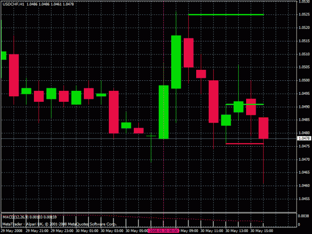 Click to Enlarge

Name: usdchf.gif
Size: 22 KB