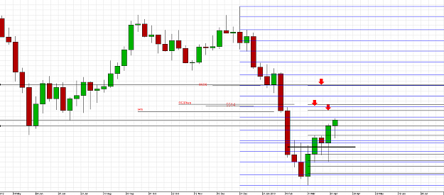 Click to Enlarge

Name: GBP_USD_Weekly_shorting places.png
Size: 57 KB