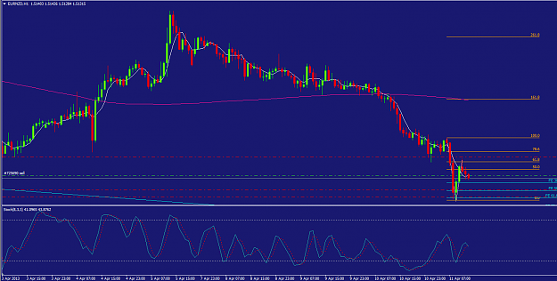 Click to Enlarge

Name: 11-04-2013 11-17-13 PM EURNZD SHORT.png
Size: 29 KB