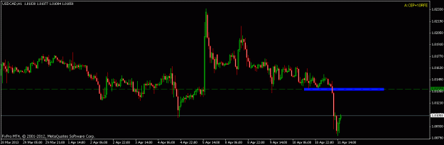 Click to Enlarge

Name: usd cad.gif
Size: 12 KB