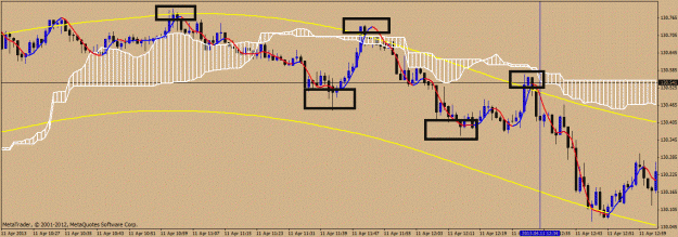 Click to Enlarge

Name: m1-eurjpy.gif
Size: 190 KB
