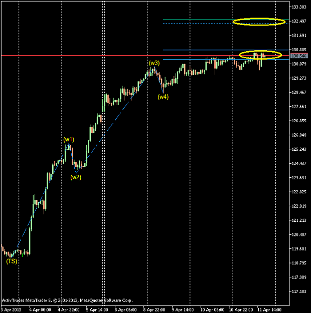 Click to Enlarge

Name: EURJPY-sbH1.png
Size: 19 KB