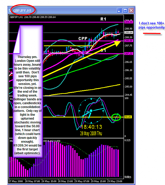 Click to Enlarge

Name: Thursday (overnight) analysis.png
Size: 61 KB
