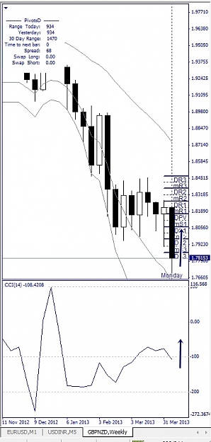 Click to Enlarge

Name: GBPNZD, Weekly, 2013 April 11.jpg
Size: 91 KB