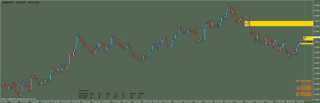 Click to Enlarge

Name: eurusddaily.png
Size: 70 KB