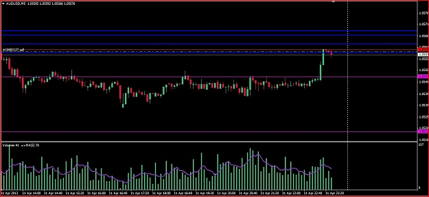 Click to Enlarge

Name: AUD 4.11 Short #4.JPG
Size: 108 KB