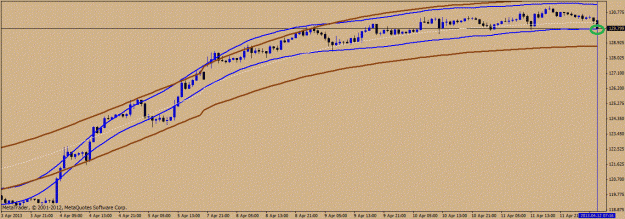 Click to Enlarge

Name: h1-eurjpy.gif
Size: 190 KB