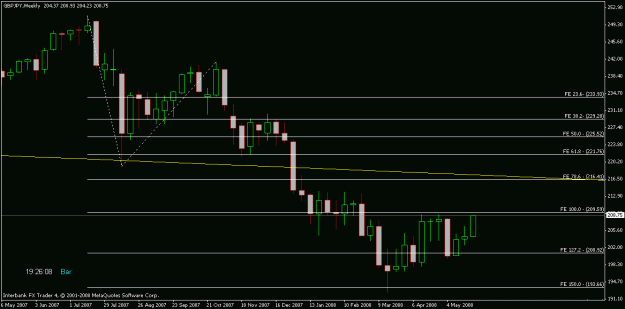 Click to Enlarge

Name: weekly_gj.gif
Size: 13 KB
