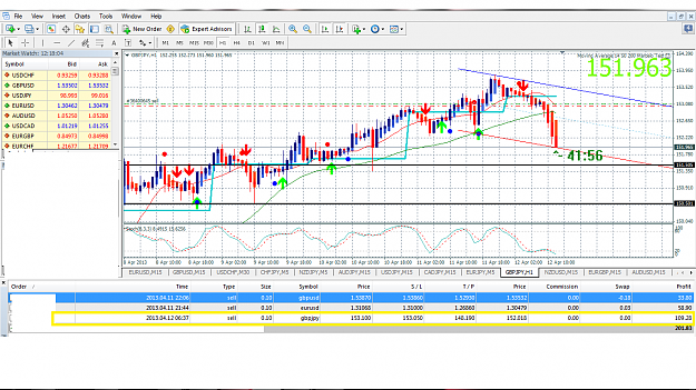 Click to Enlarge

Name: GBP JPY analysis 12 04 2013.png
Size: 88 KB