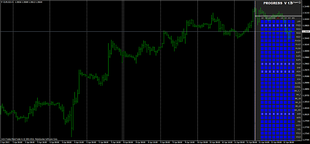 Click to Enlarge

Name: pg_expert - eurusdh1.png
Size: 53 KB
