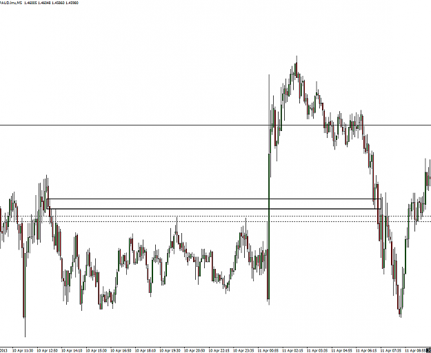 Click to Enlarge

Name: gbpaud.png
Size: 15 KB