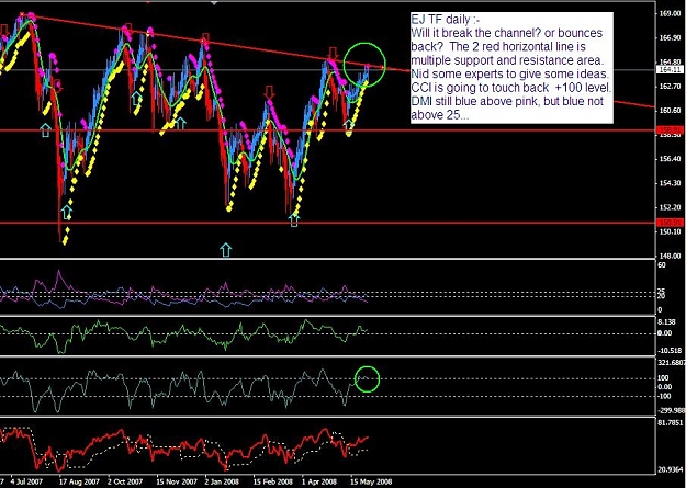Click to Enlarge

Name: EJ 31May08 Daily SN.jpg
Size: 104 KB