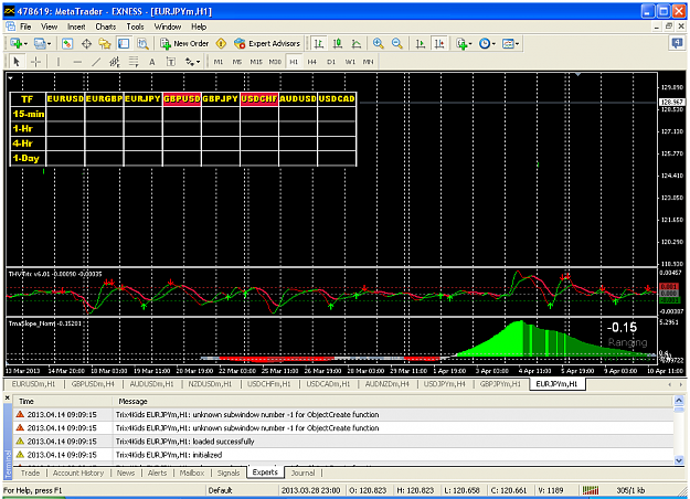 Click to Enlarge

Name: eurjpym-h1-exness-ltd-3.png
Size: 78 KB