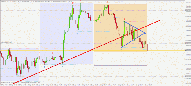 Click to Enlarge

Name: gbpusd m30.gif
Size: 35 KB