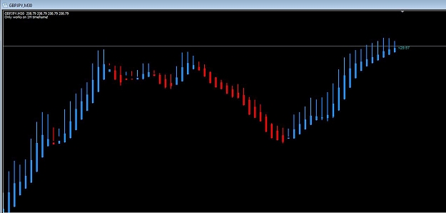 Click to Enlarge

Name: HA Chart 1.jpg
Size: 46 KB