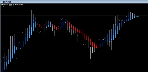Click to Enlarge

Name: HA Chart 2.jpg
Size: 60 KB