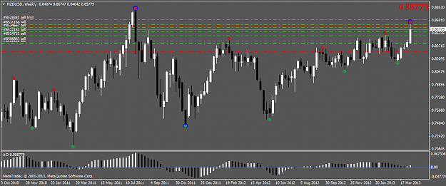 Click to Enlarge

Name: nzdusd.weekly.png
Size: 38 KB