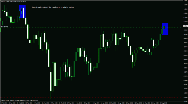 Click to Enlarge

Name: gj_daily_pattern3.gif
Size: 26 KB