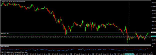 Click to Enlarge

Name: 041413 eurjpy-m5-forex-capital-markets.png
Size: 39 KB