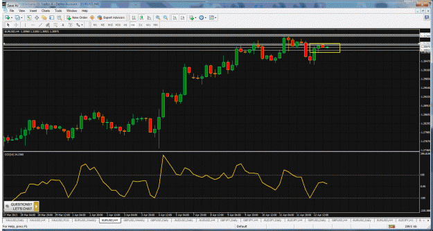 Click to Enlarge

Name: eurusd 4 hr.gif
Size: 75 KB