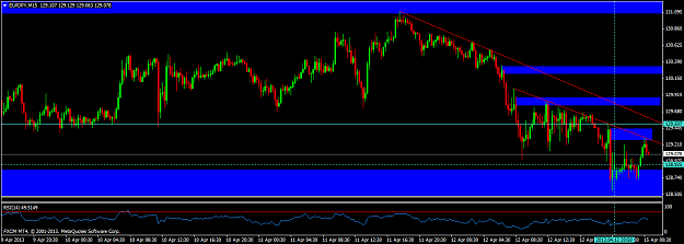 Click to Enlarge

Name: 041413 eurjpym15 upt.png
Size: 42 KB