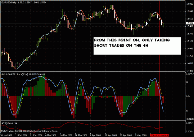 Click to Enlarge

Name: eu daily.gif
Size: 28 KB