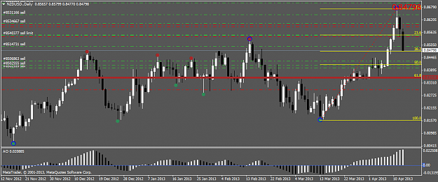 Click to Enlarge

Name: nzdusd.daily.png
Size: 36 KB