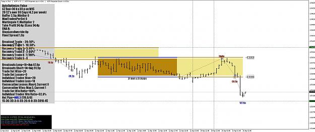 Click to Enlarge

Name: gbpusd4-15.JPG
Size: 175 KB
